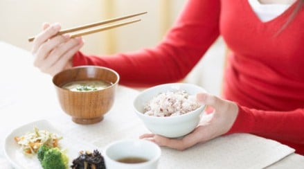 早餐,糖尿病